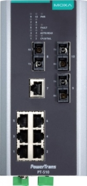 Управляемые коммутаторы Industrial Ethernet